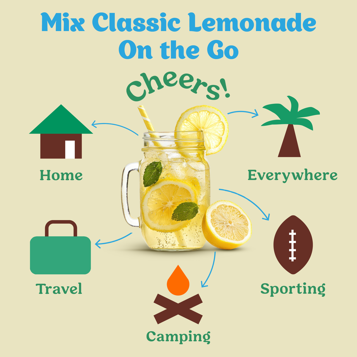 Classic Lemonade 12 Pack - 3rd Party, image 7 of 7