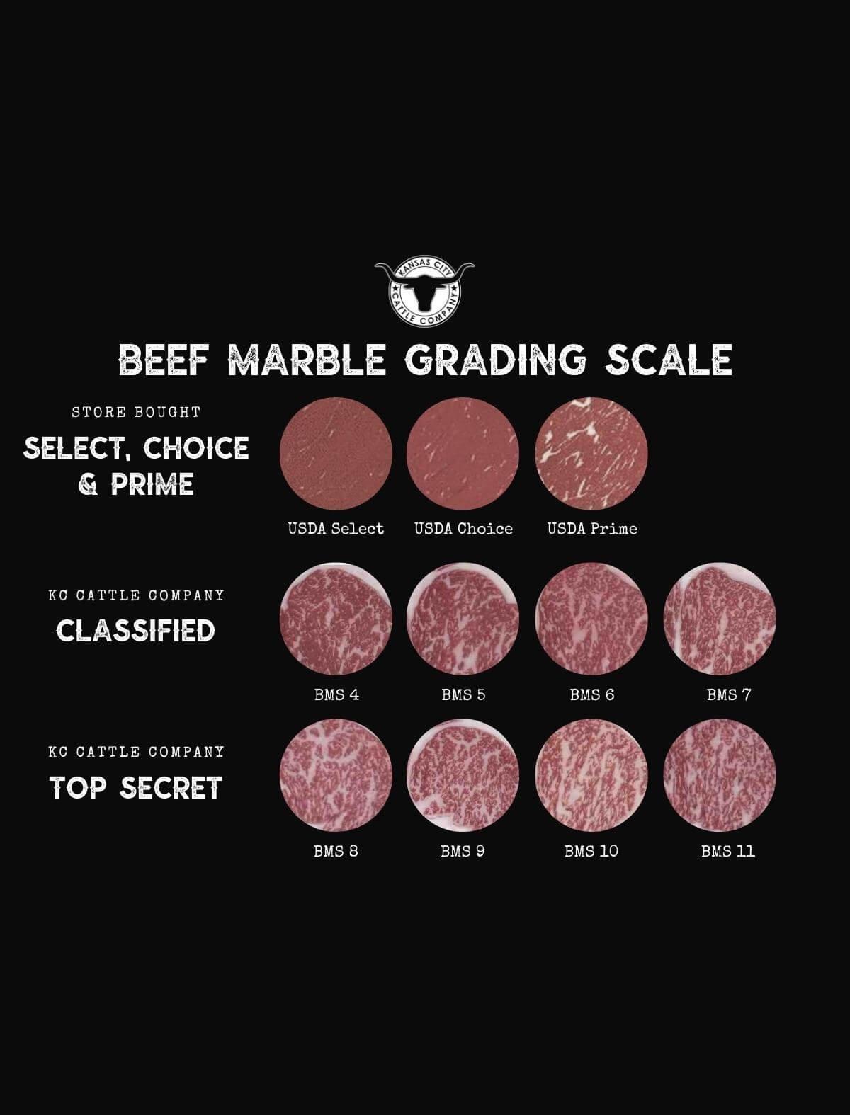 Wagyu Ribeye, image 8 of 8