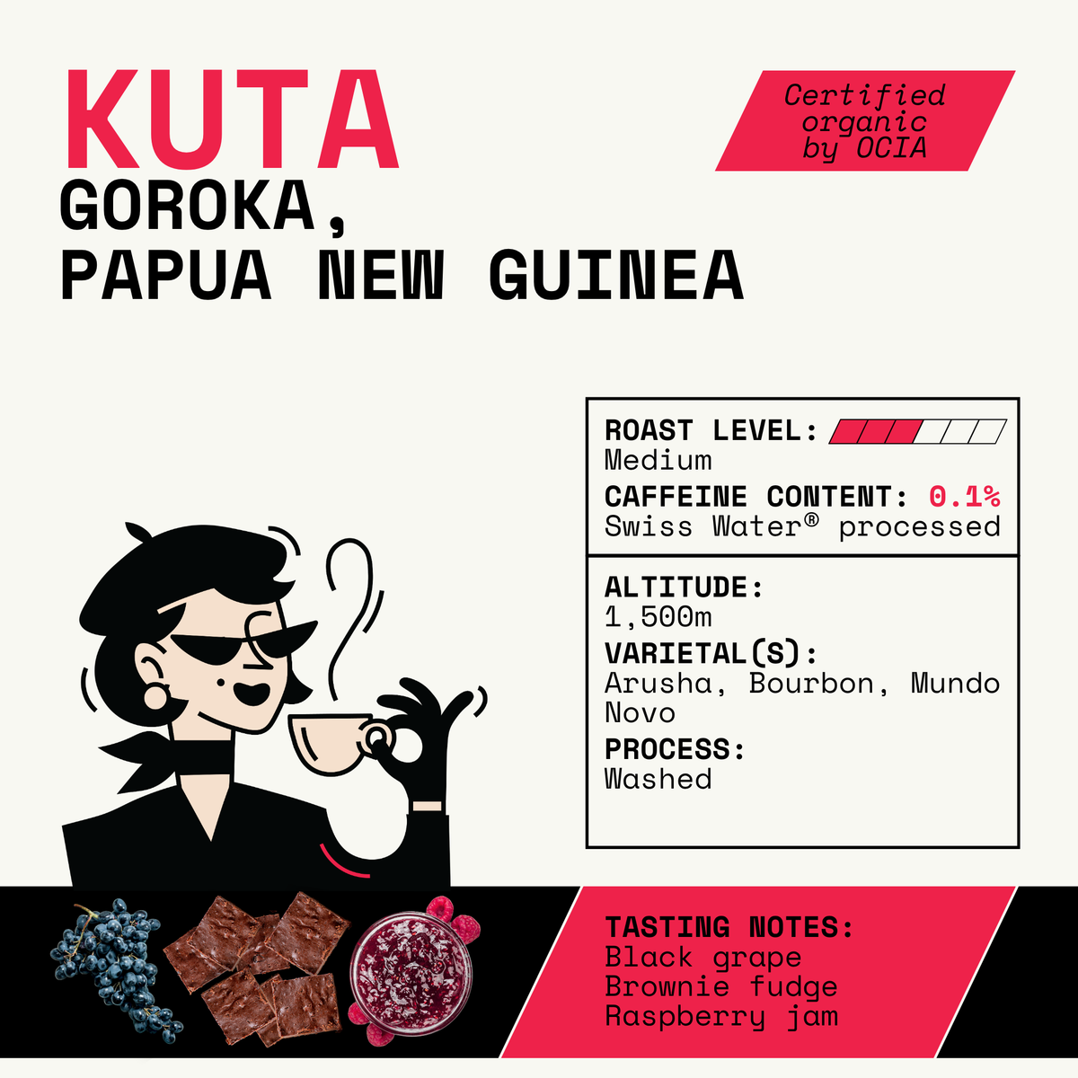 Papua New Guinea Kuta