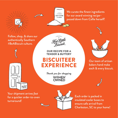 Country Ham Biscuits