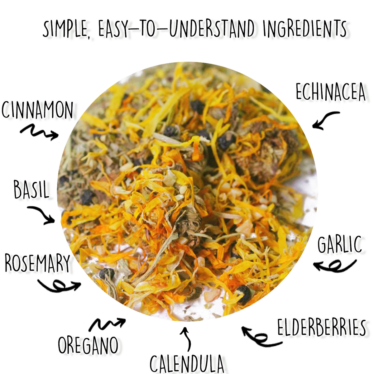 StrongHen Herbs For Backyard Chickens, Coops, & Nesting Boxes from Dahlia Pets