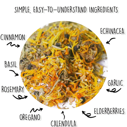 StrongHen Herbs For Backyard Chickens, Coops, & Nesting Boxes from Dahlia Pets