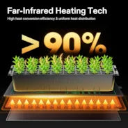 Seed Propagation Heat Mat for Single trays, image 4 of 5