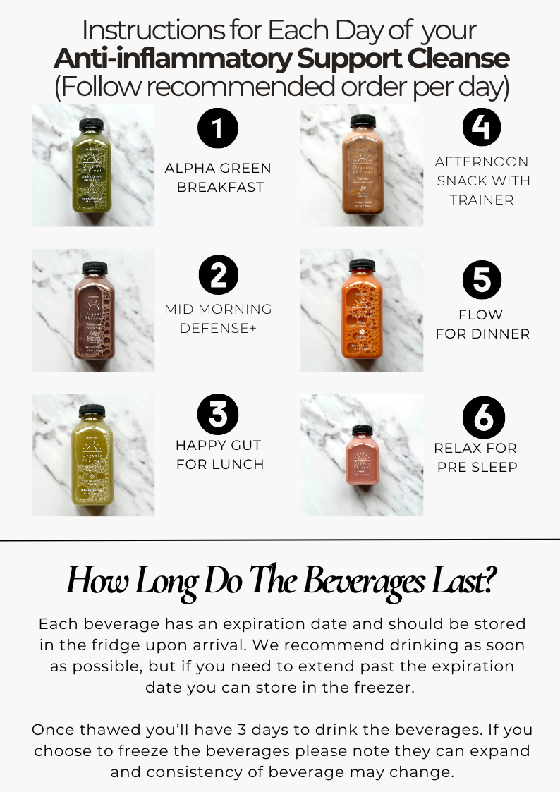 5 DAYS - Anti-inflammatory Support Cleanse