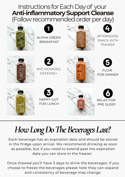 5 DAYS - Anti-inflammatory Support Cleanse