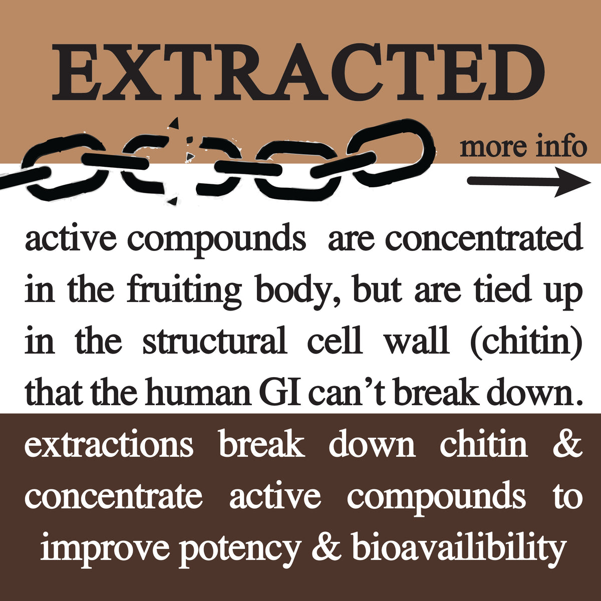 adaptive cacao. performance superfood., Supplement from Roots Apothecary