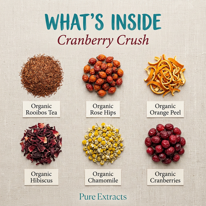 Cranberry Crush