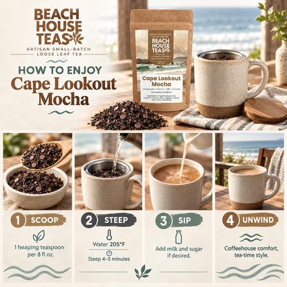 Cape Lookout Mocha