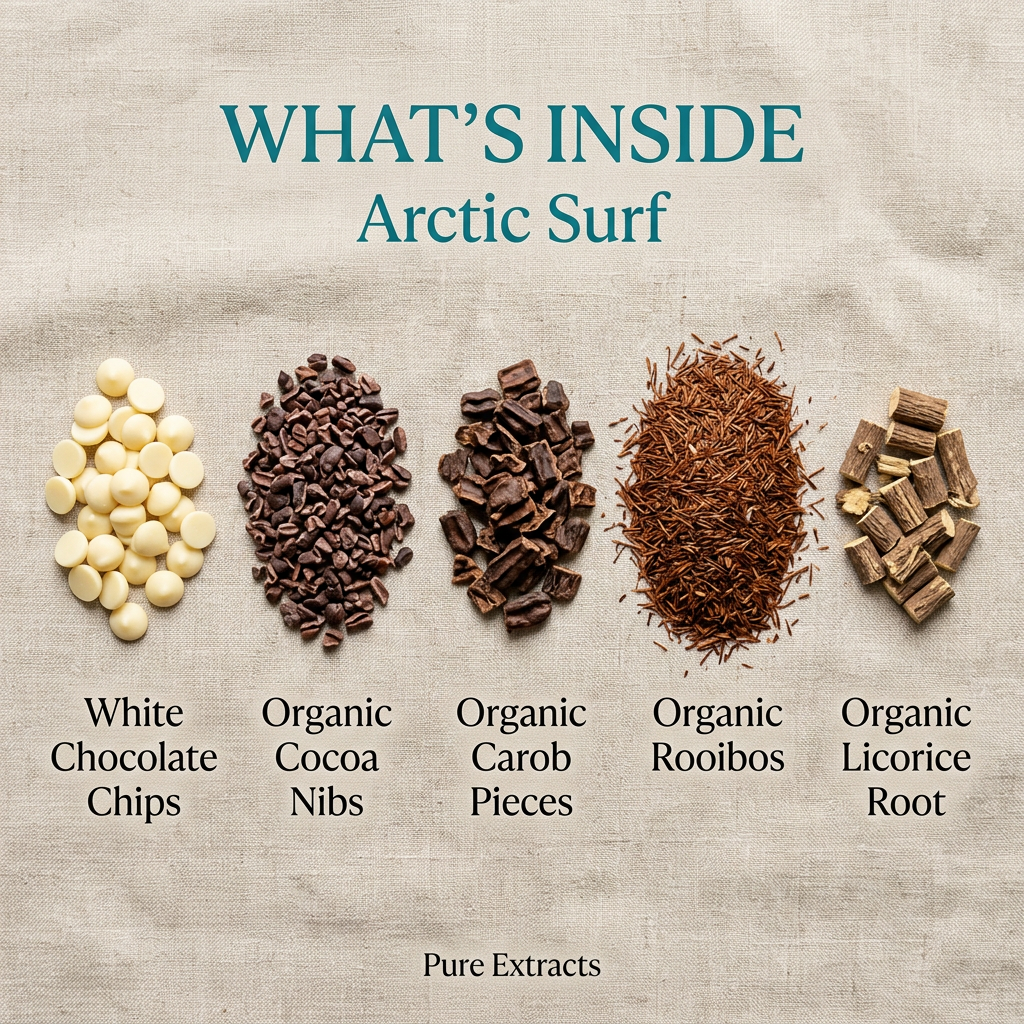 Arctic Surf