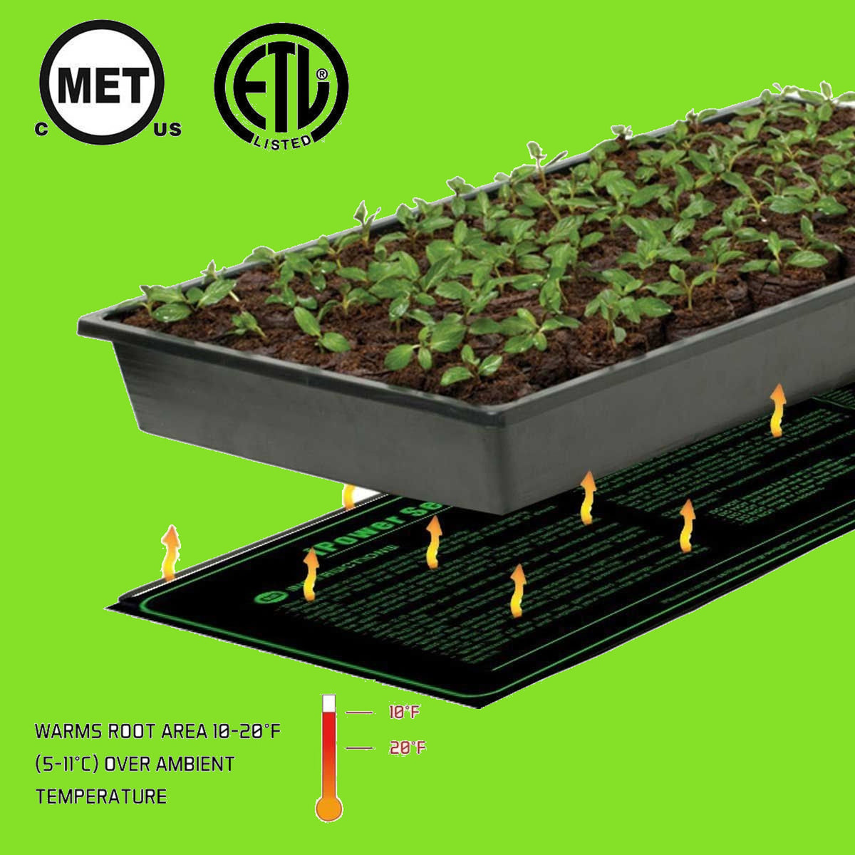 Seed Propagation Heat Mat for Single trays by Papaws Garden Supply