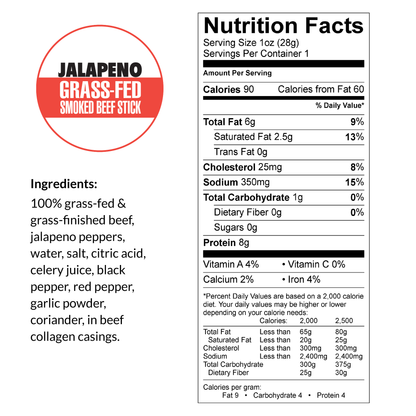 Variety - Original, Jalapeño, Smokey Sweet, 100% Grass-Fed Beef Sticks