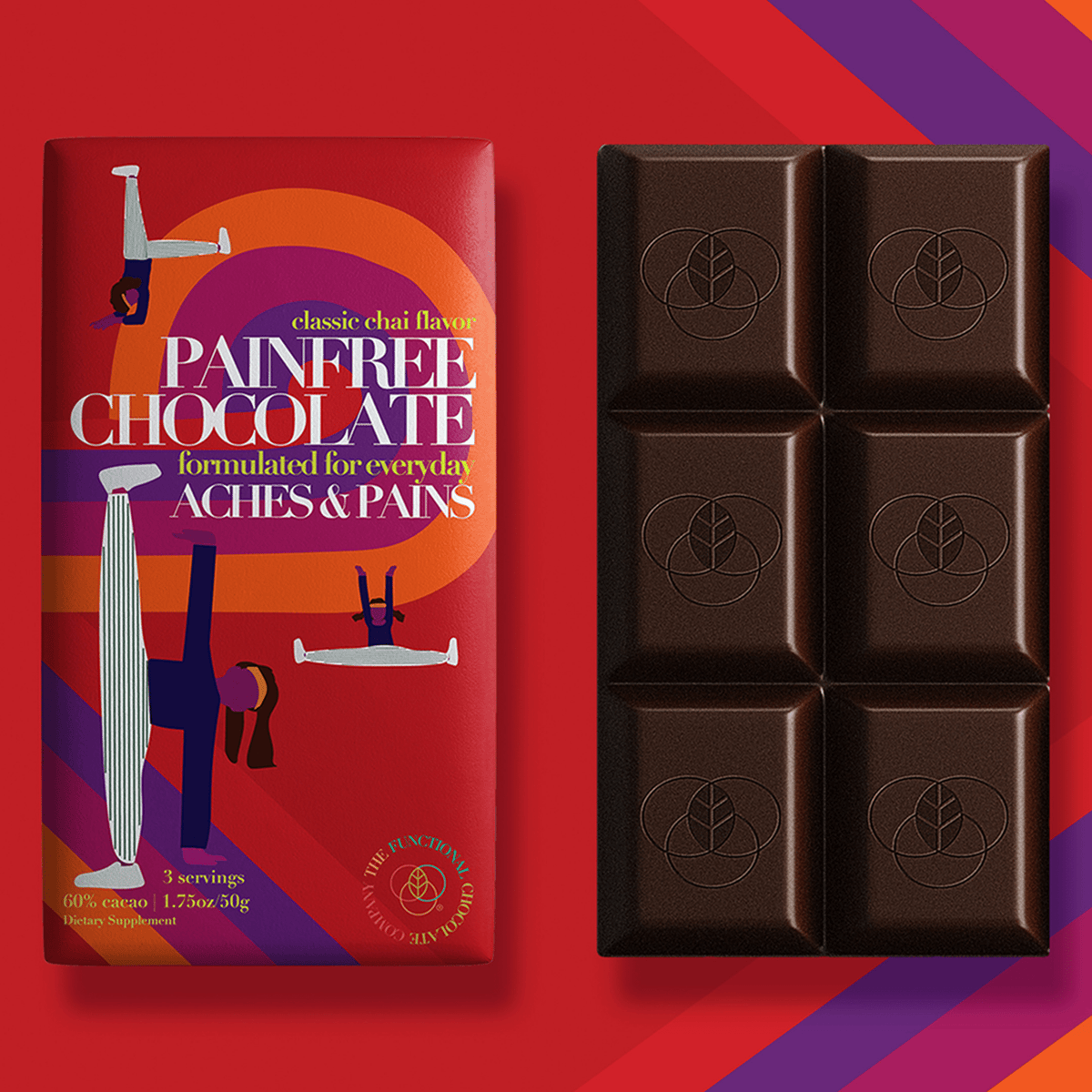 Painfree Chocolate, image 3 of 3