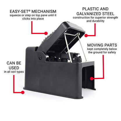The Black Box Gopher Trap, Garden from Grow Organic