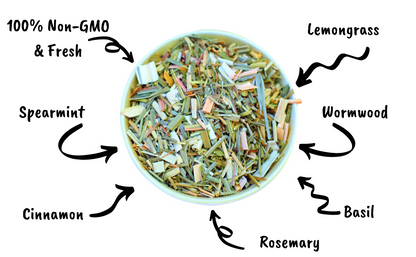 PestsBGone for Keeping Chicken Coops Pest Free! All Natural & Safe [Repel Flies, Mosquitoes, Gnats, & More], Herbs from Dahlia Pets