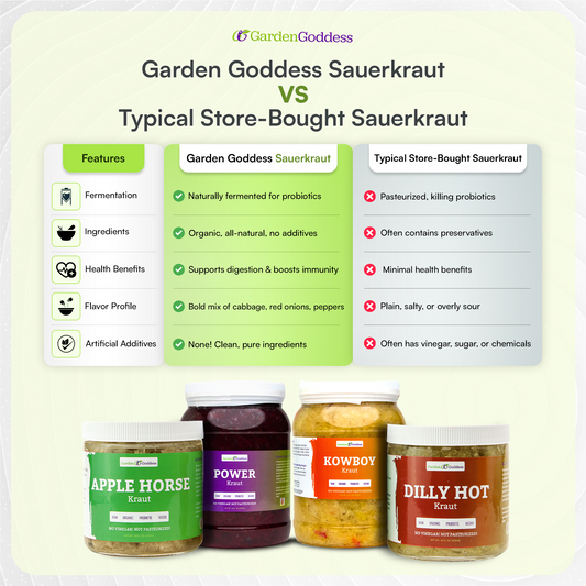 Sauerkraut Trio: Fresh Organic, Fermented 3 Krauts, Mix & Match Jars
