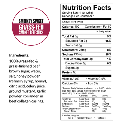 Variety - 6 Flavors (4 Beef, 1 Turkey, 1 Pork)